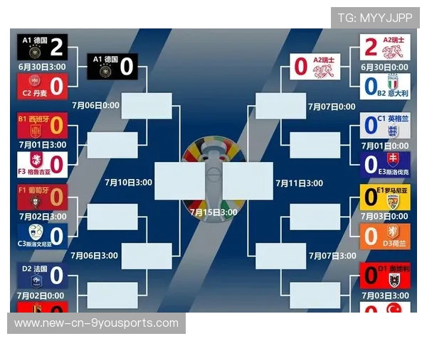 欧洲区防守犯规数量下降，整体对抗更干净